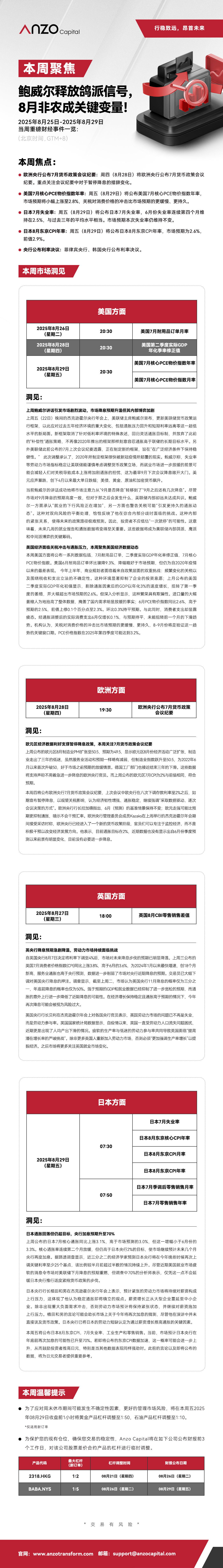 本周聚焦0825-0829.jpg