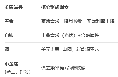 汇1.png
