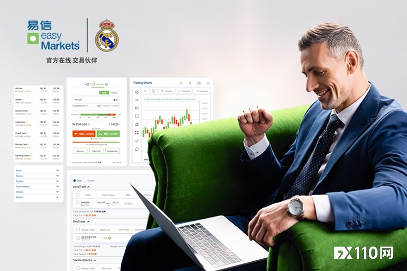 易信easyMarkets任命Garen Meserlian为新任首席运营官
