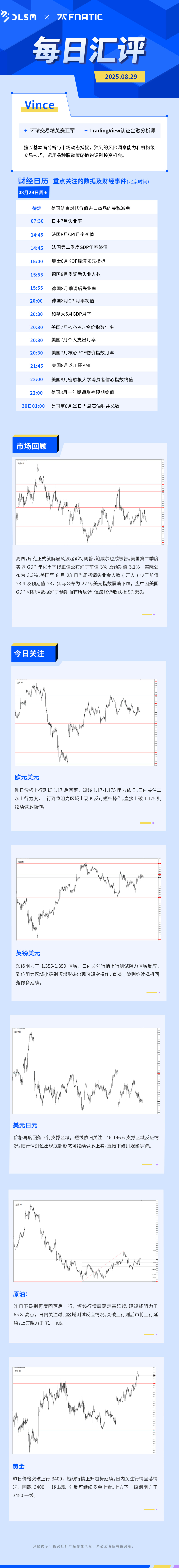 每日汇评-汇总0829.jpg