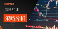2025年8月29日|每日汇评-策略分析|王萍：黄金偏多运行保持中