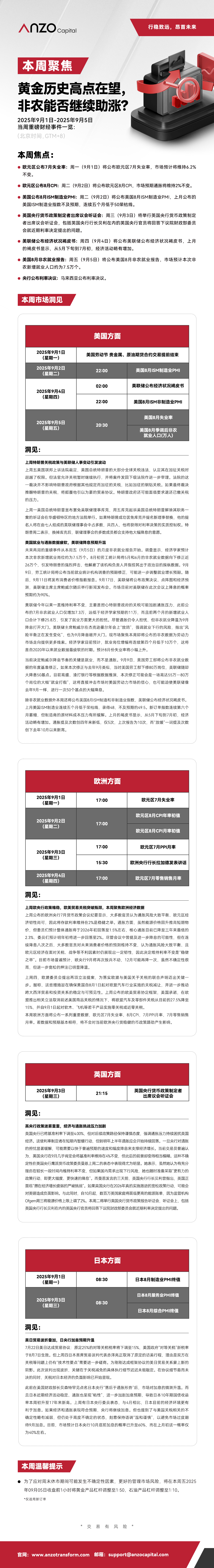 本周聚焦0901-0905.jpg