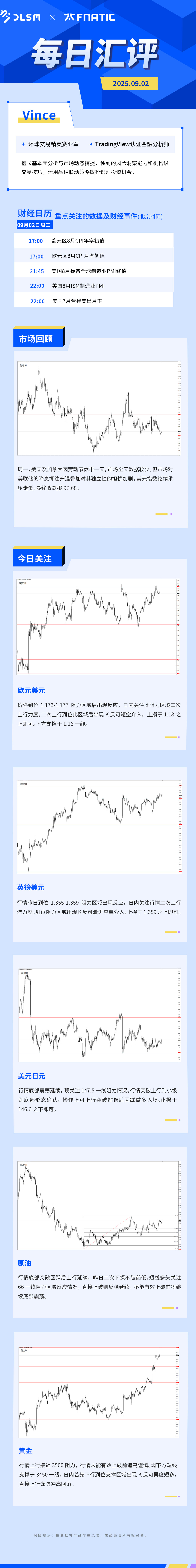 每日汇评-汇总0902.jpg
