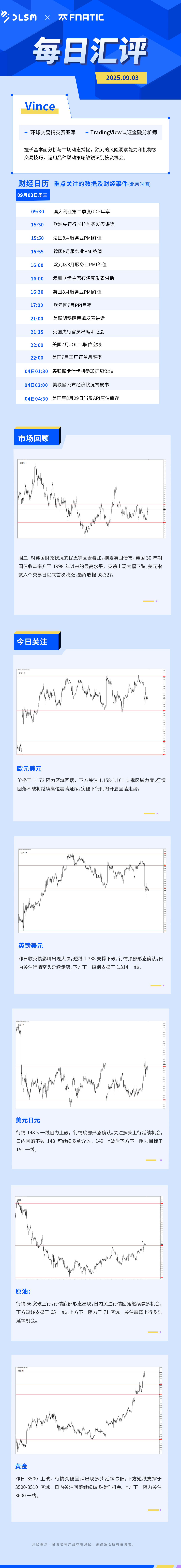 每日汇评-汇总0903.jpg