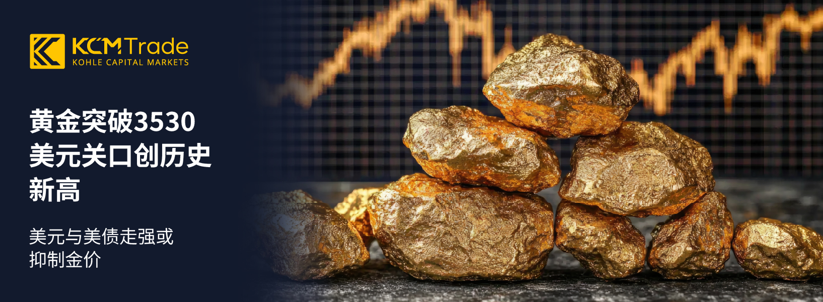 68b7ed3889e108896c342874_Market Commentary_20250903_Pic_1_CN.jpg