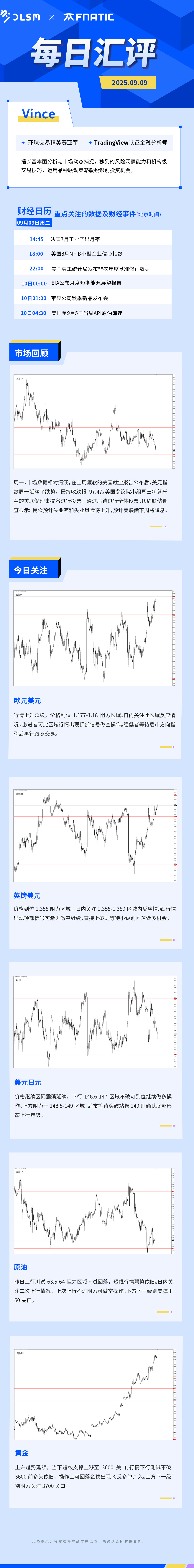 每日汇评-汇总0909.jpg