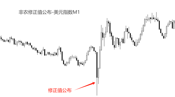 非农.png