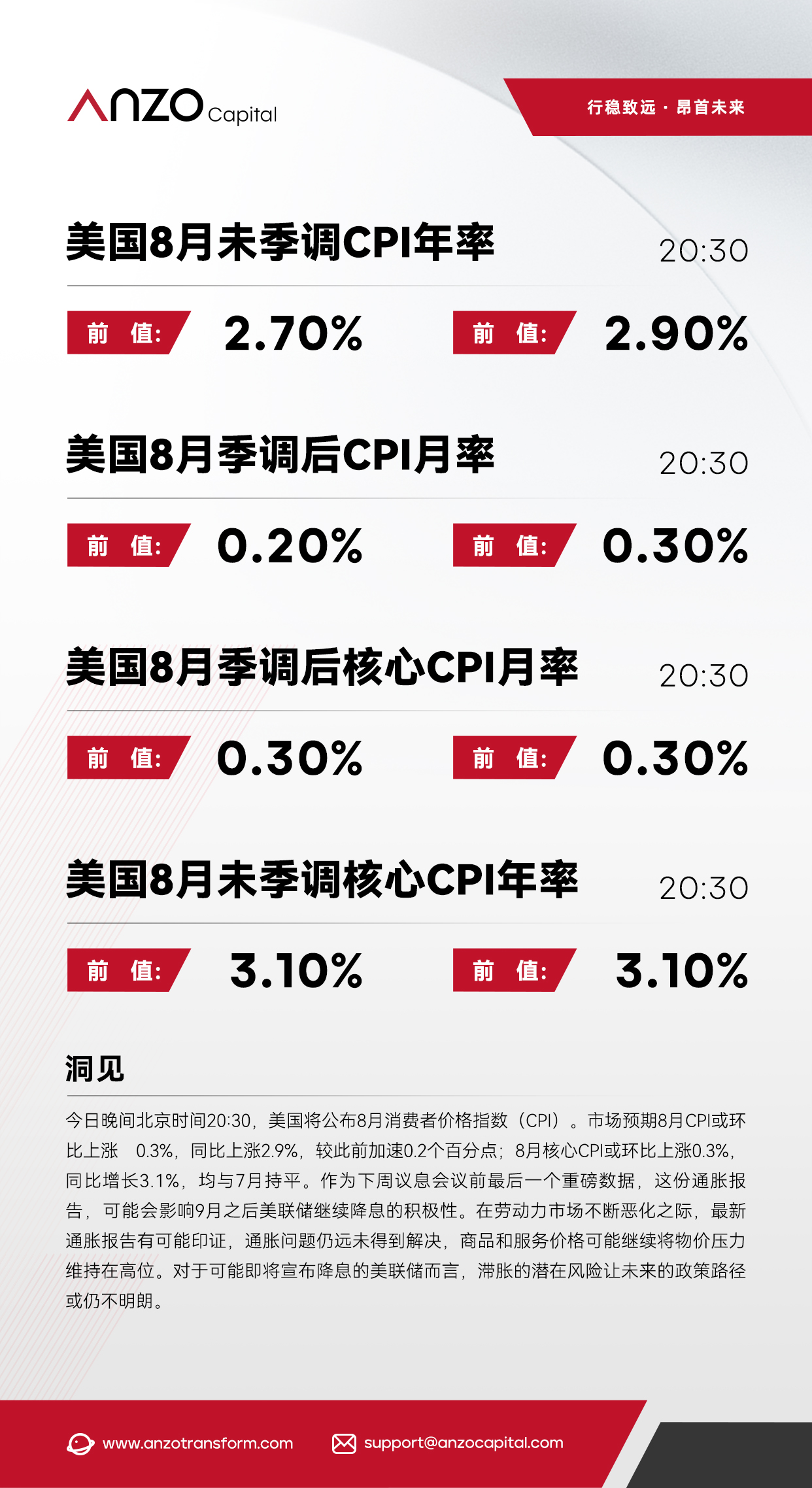 美CPI-0911jpg.jpg