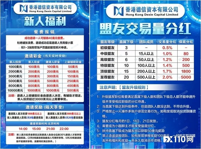 无耻平移！“DGCX鑫慷嘉”再换马甲，借尸还魂“德信资本”继续收割
