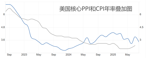 美指.png