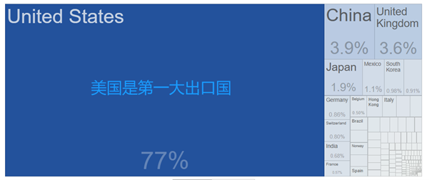 汇.png