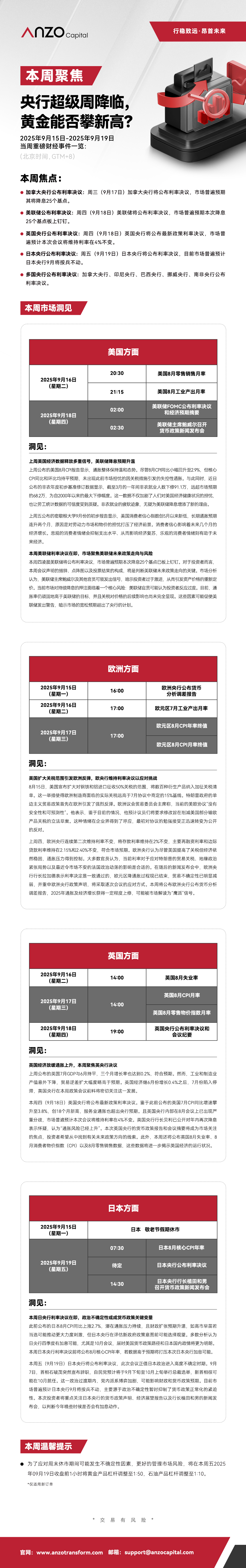 本周聚焦0915-0919.jpg