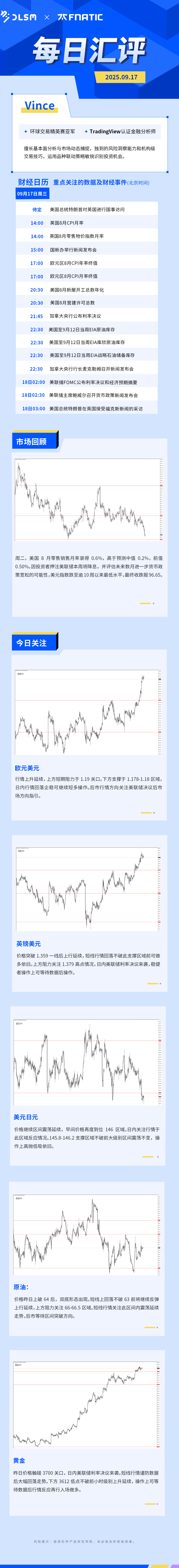 每日汇评-汇总0917.jpg