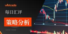 2025年9月17日|每日汇评-策略分析|王萍：欧美英镑偏多运行中