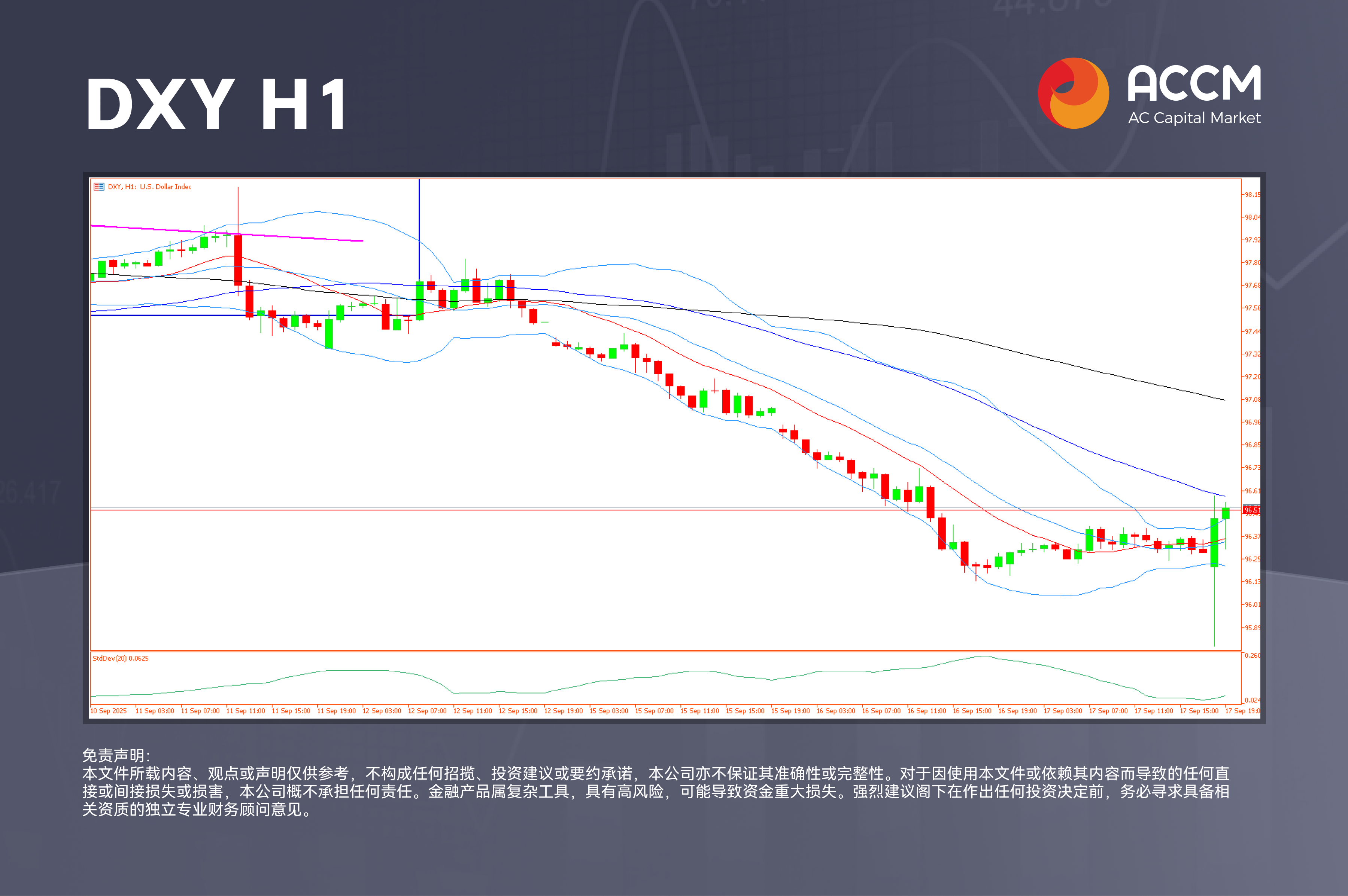 Chart 1 (3).png