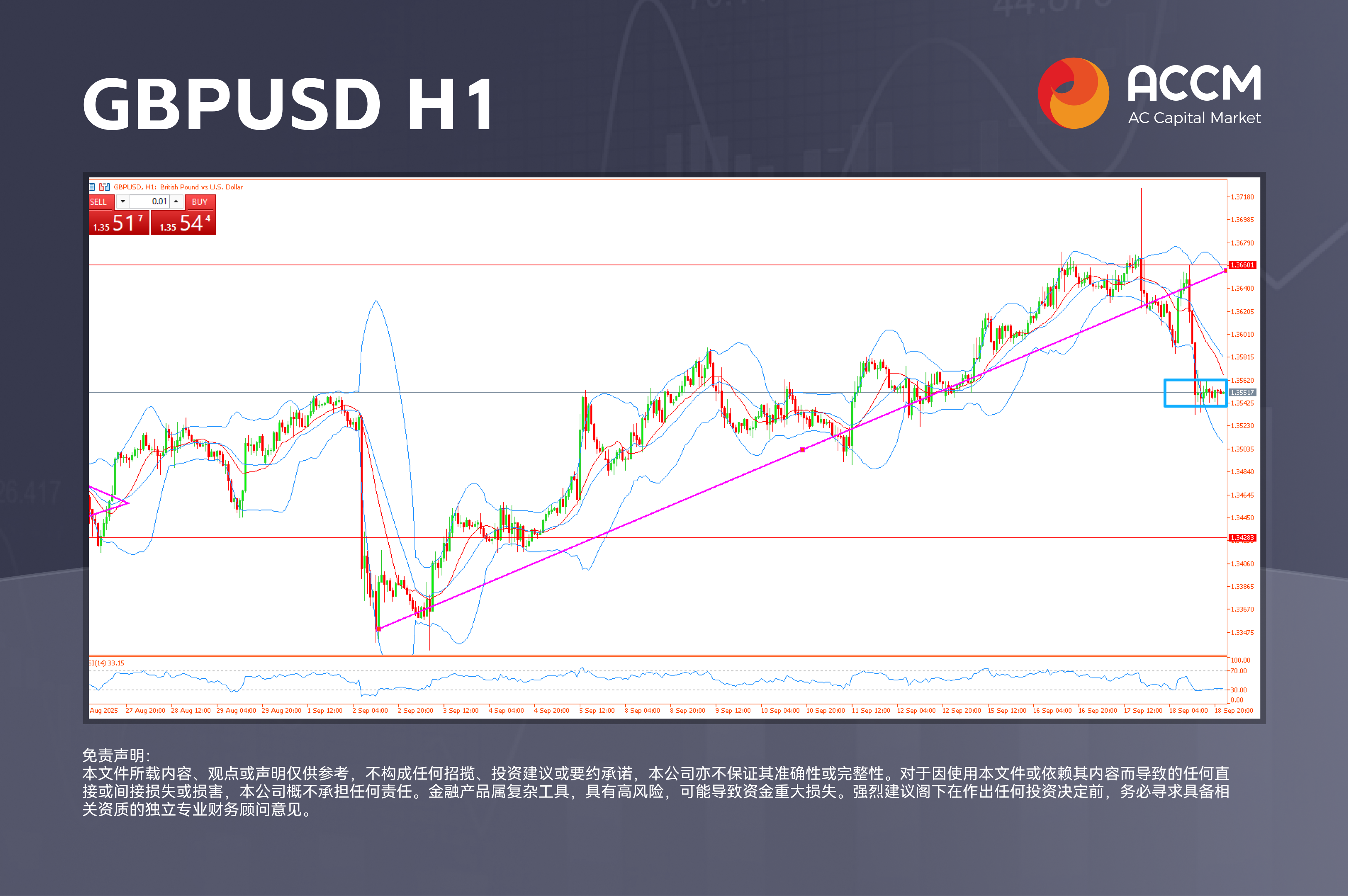 Chart 2 (4).png