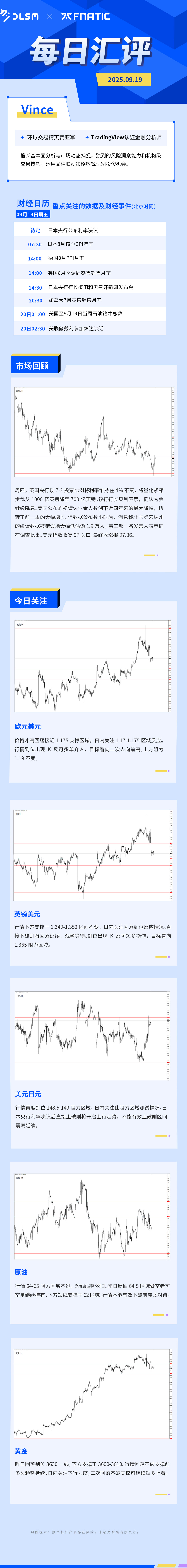 每日汇评-汇总0919.jpg