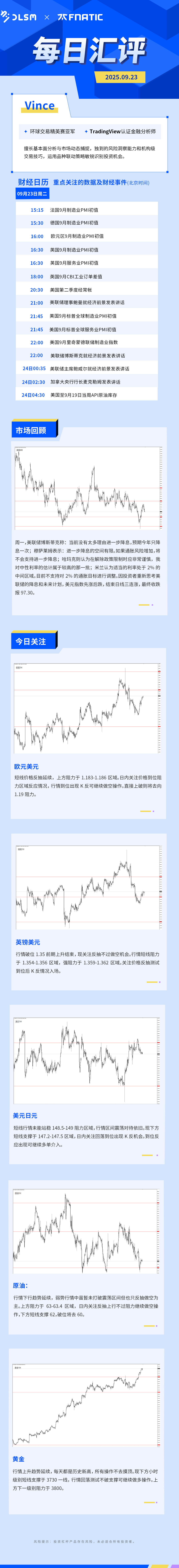 每日汇评-汇总0923.jpg