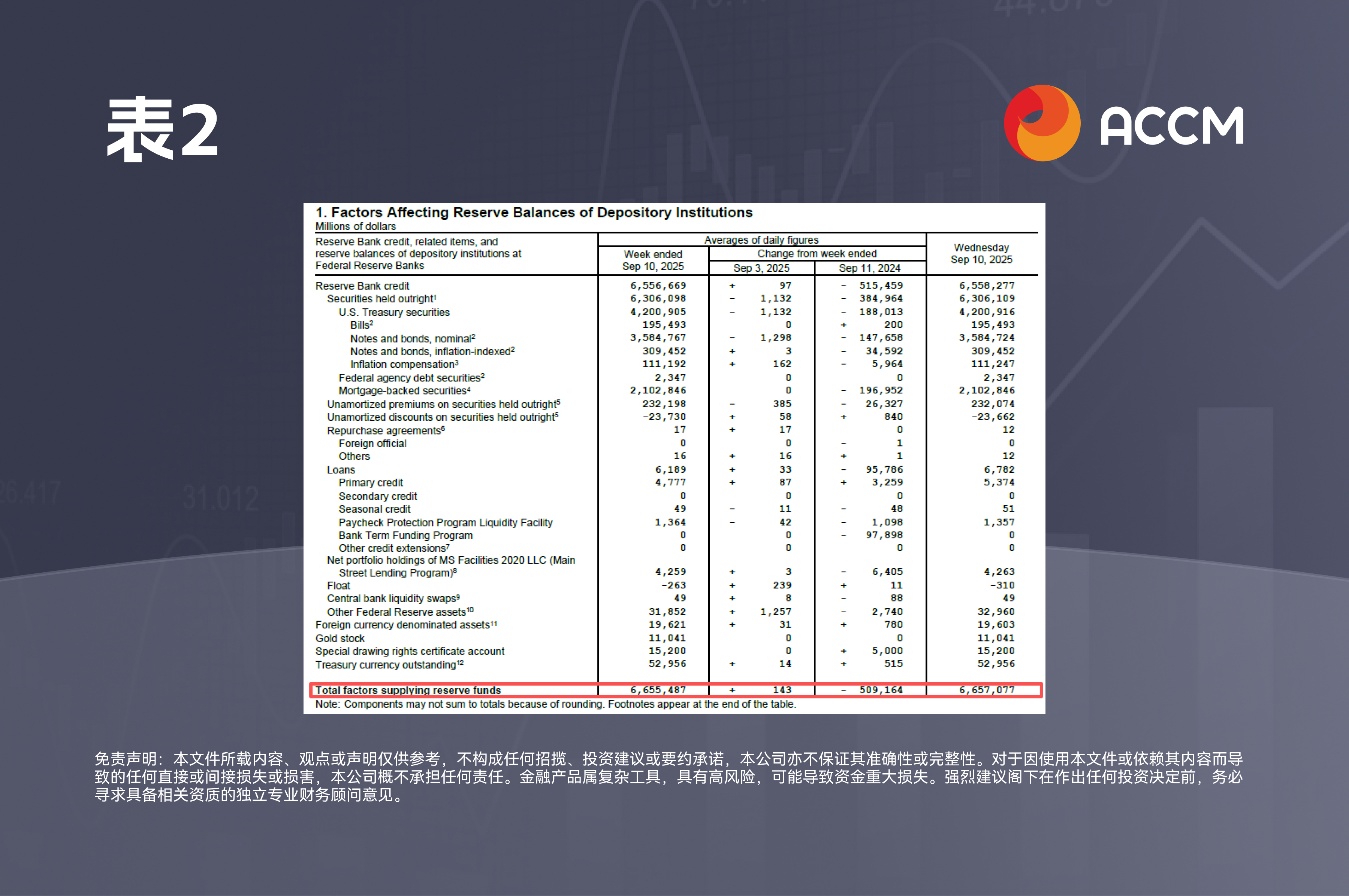 Chart 2 (8).png