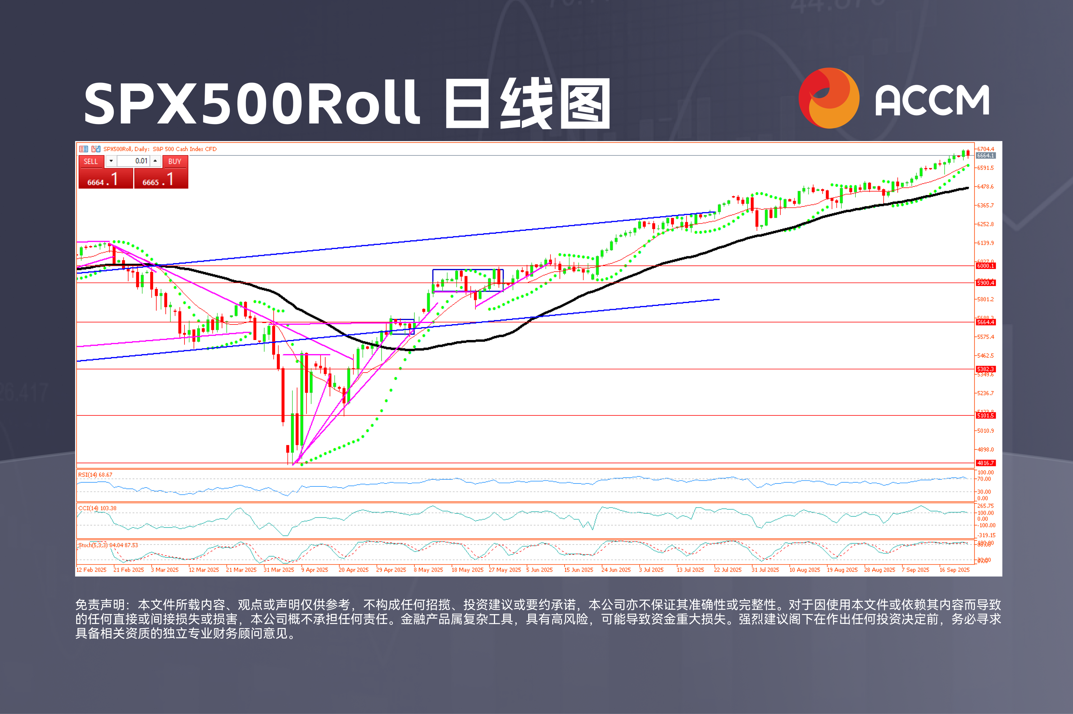 Chart 3 (3).png