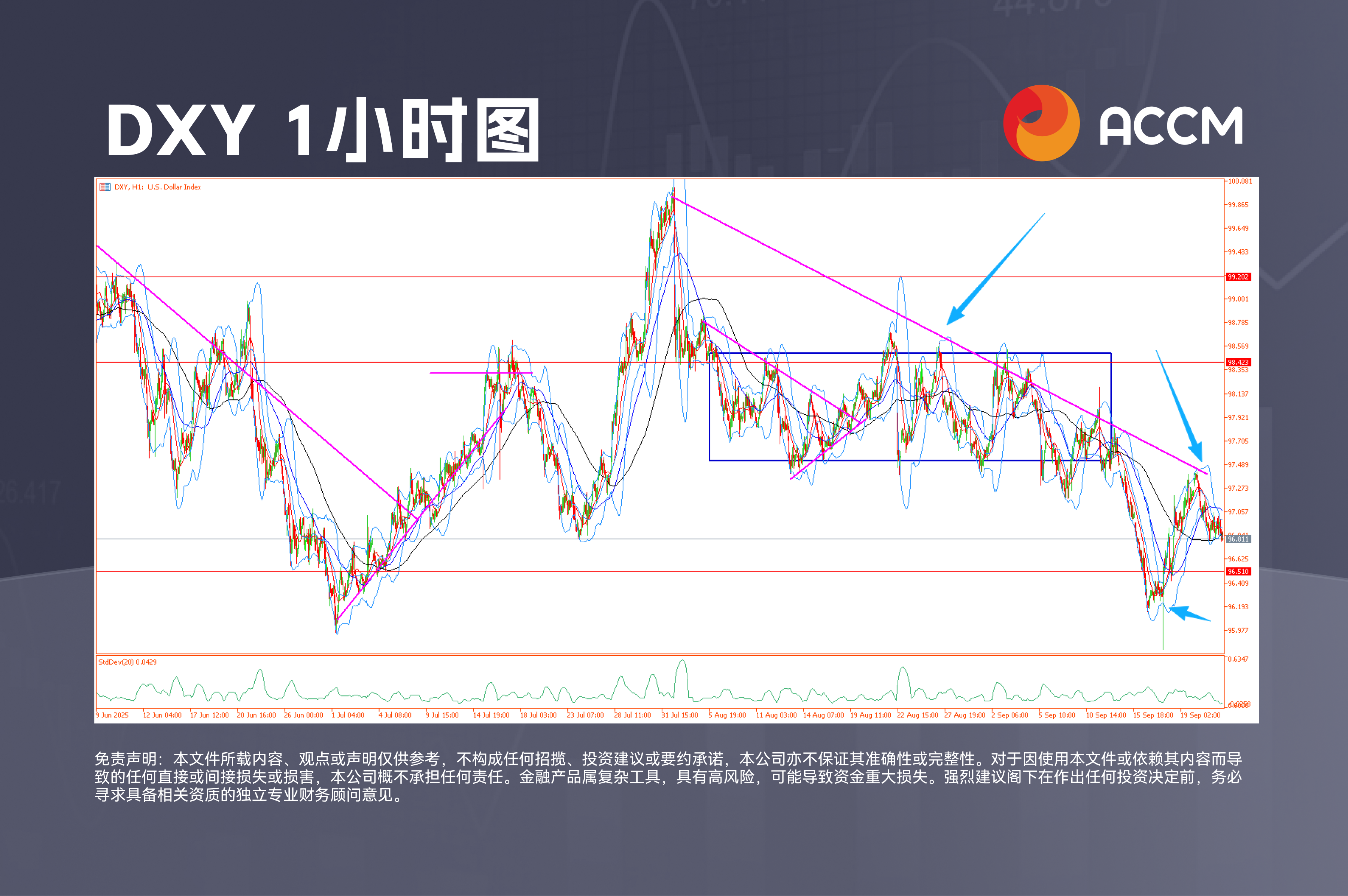 Chart 4 (2).png