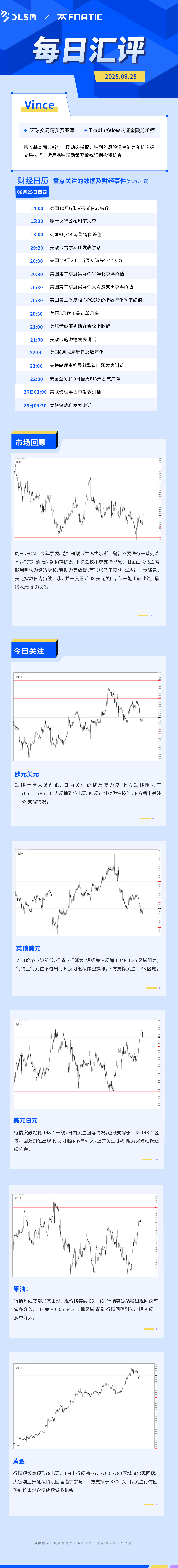 每日汇评-汇总0925.jpg
