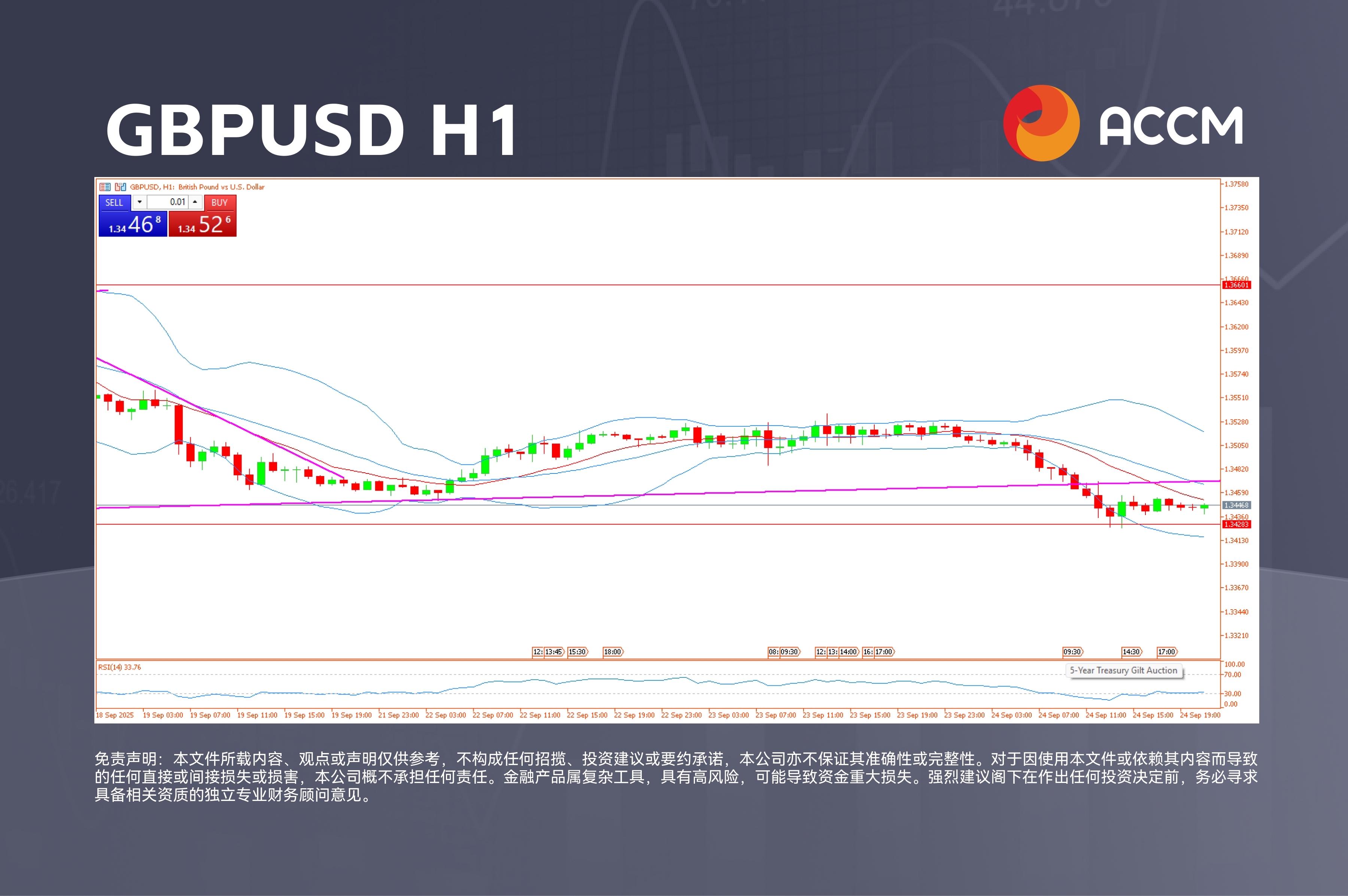 Chart 3 (4).png