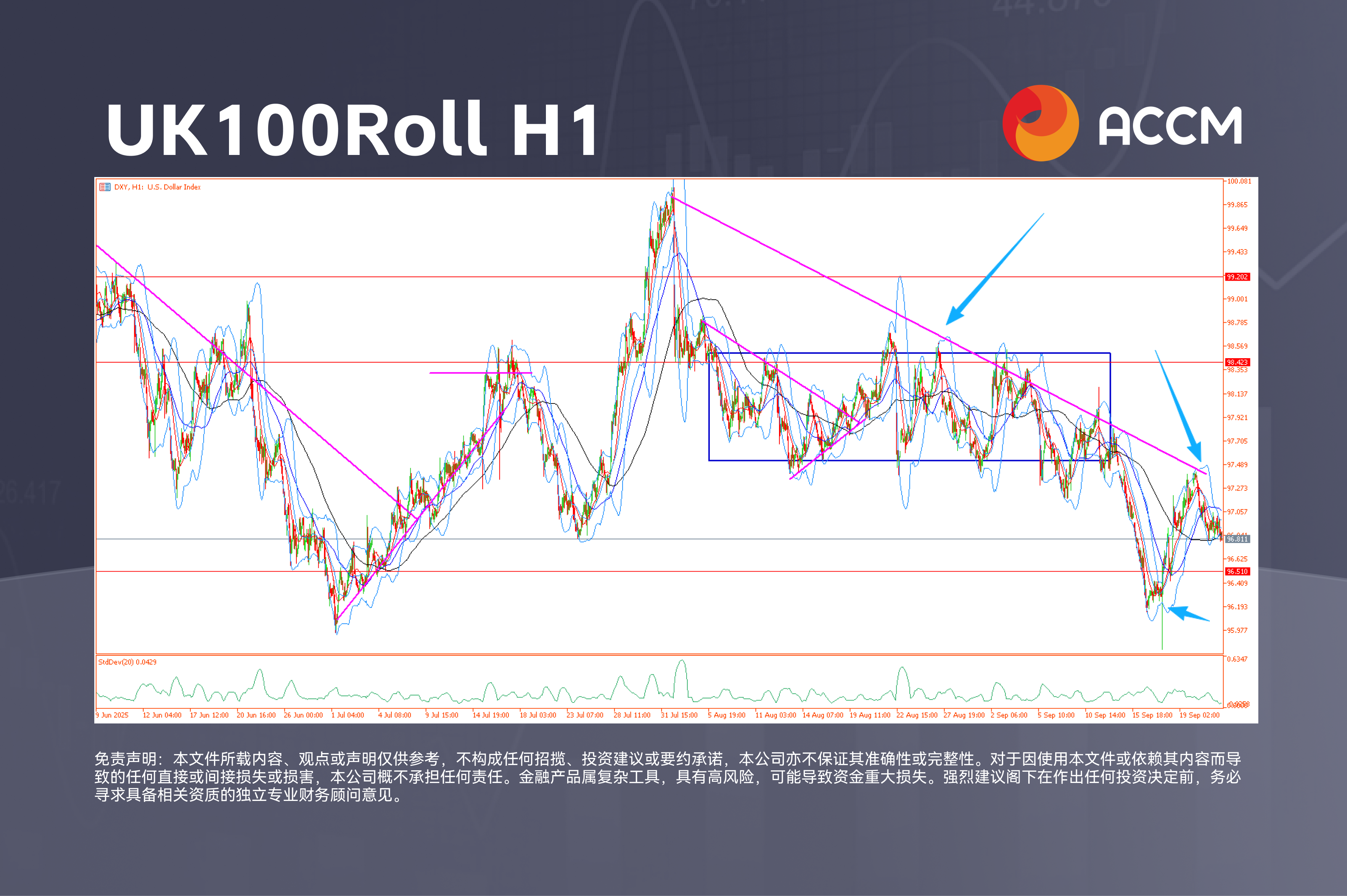 Chart 4 (3).png