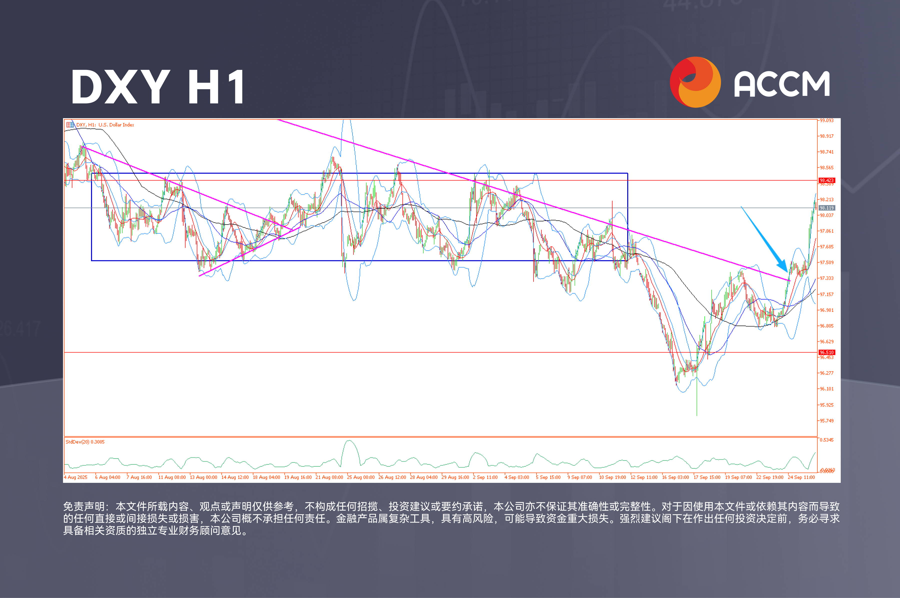 Chart 3 (5).png