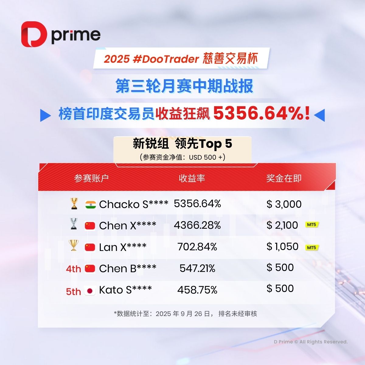 1200x1200 新锐1.jpg