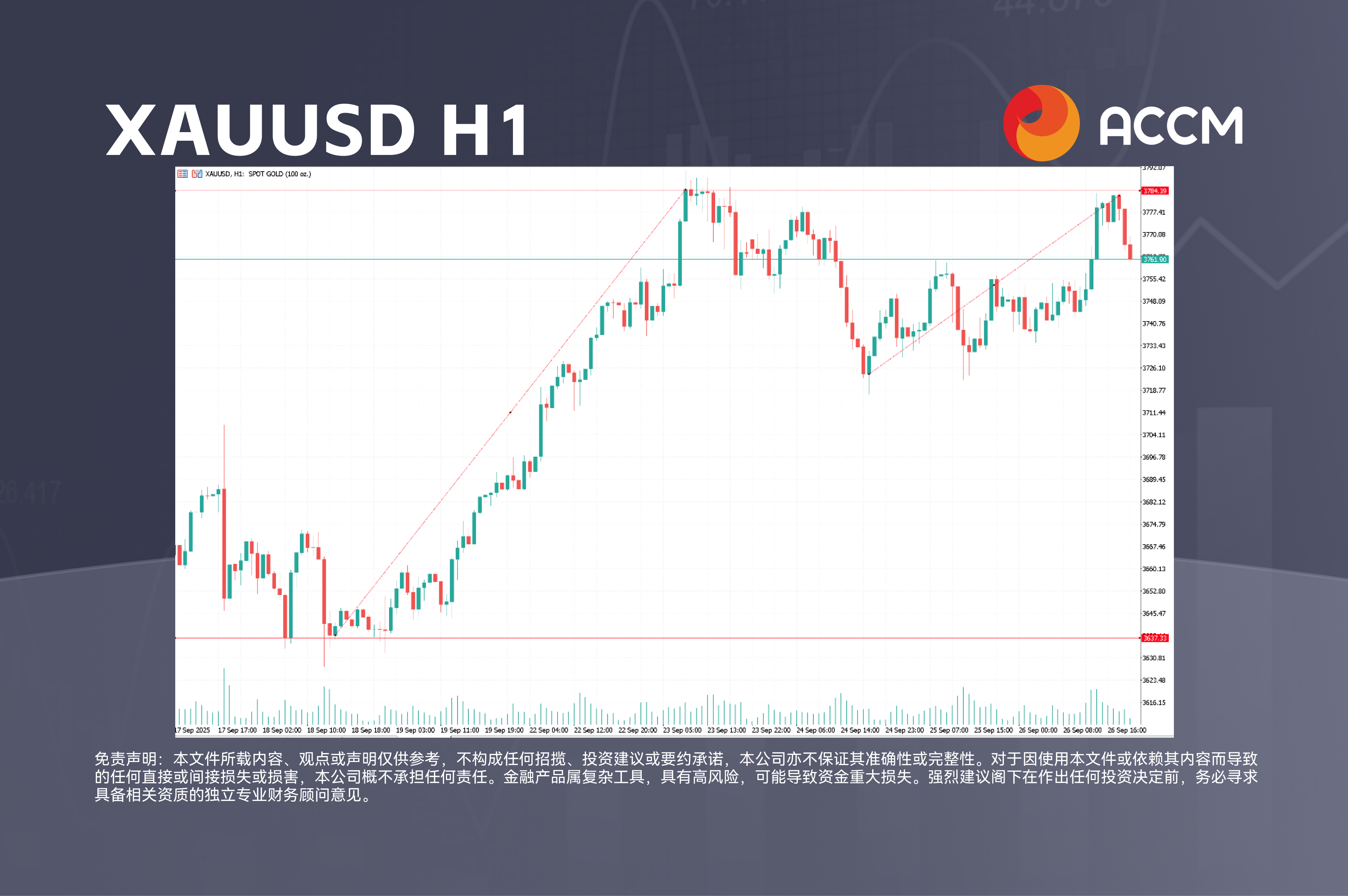 Chart 3 (6).png