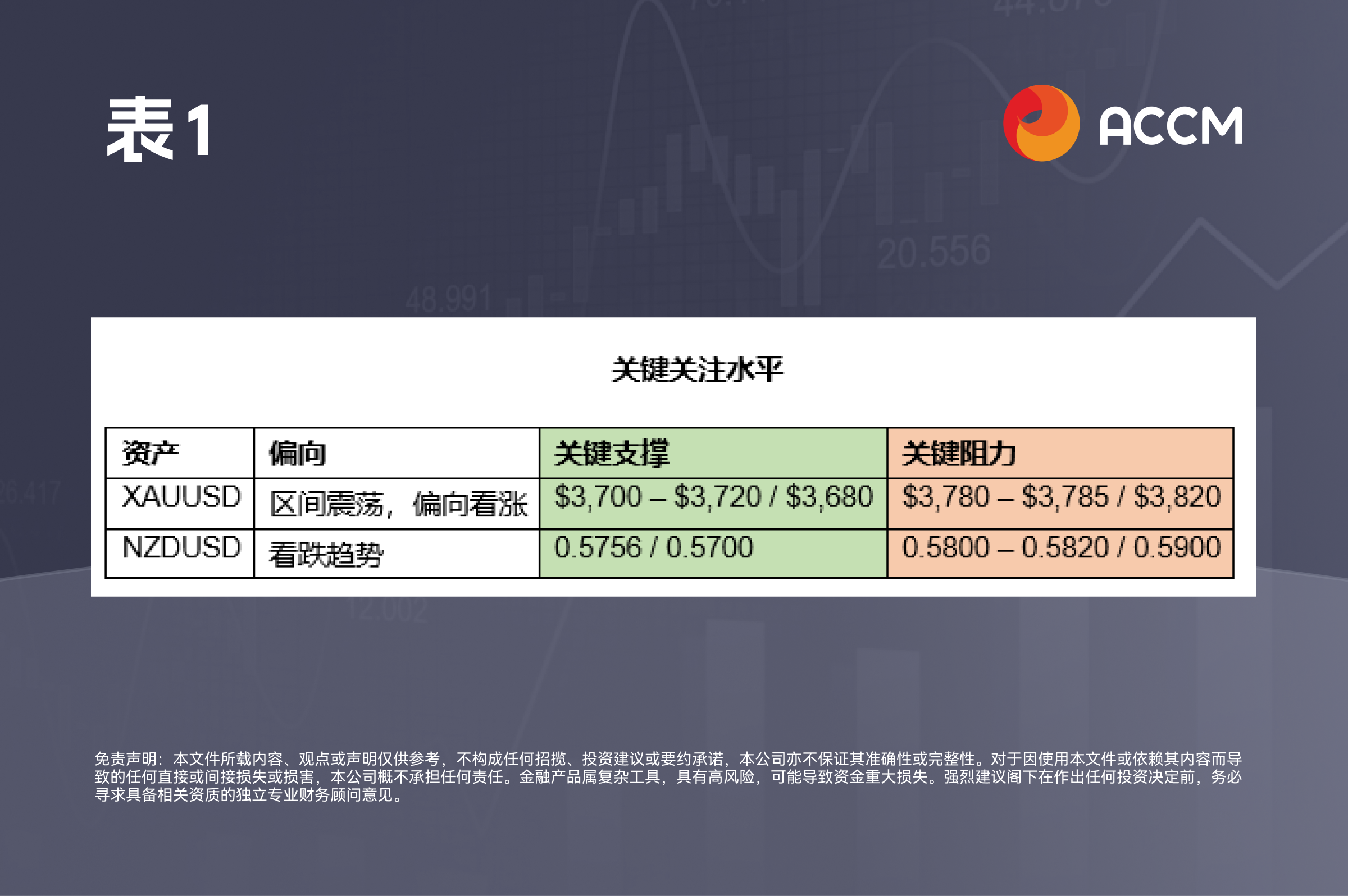Chart 1 (21).png