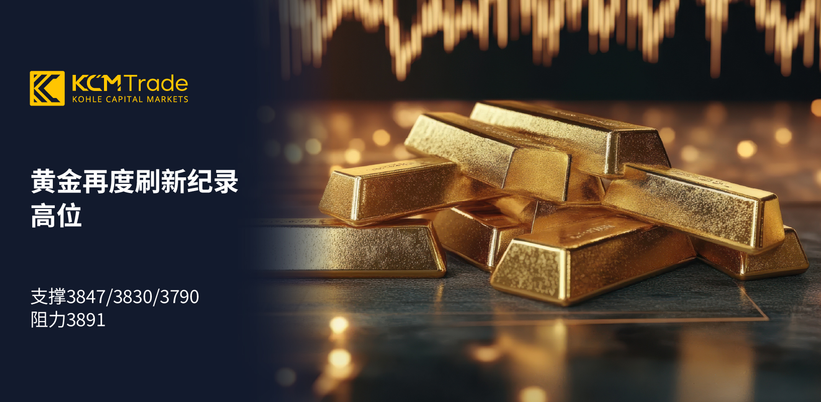 Market Commentary_20251002_Image Support_1_CN.jpg