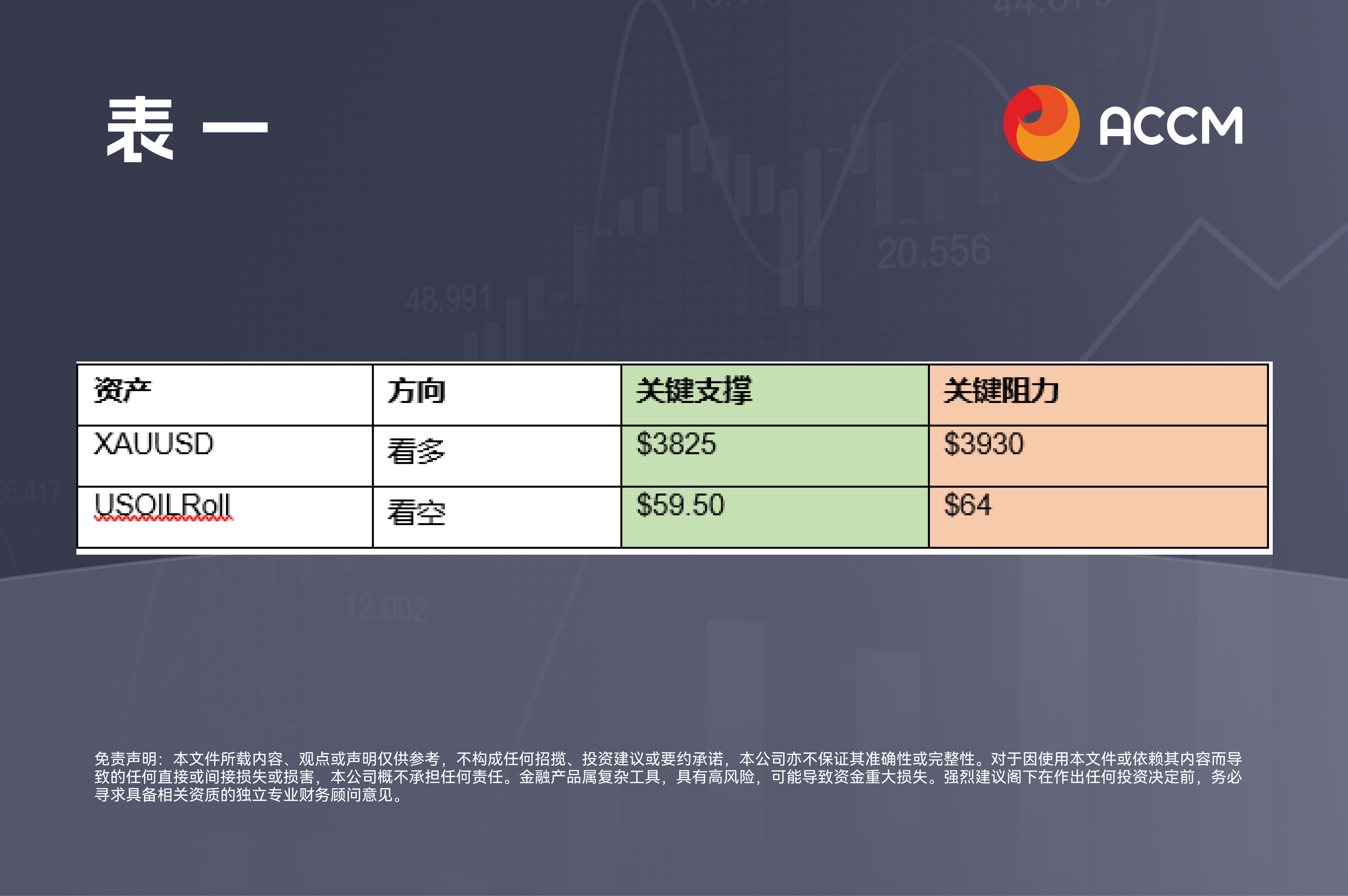 Chart 1 (1).png
