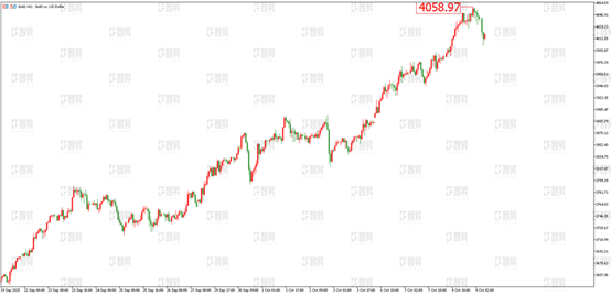 251009——01.png