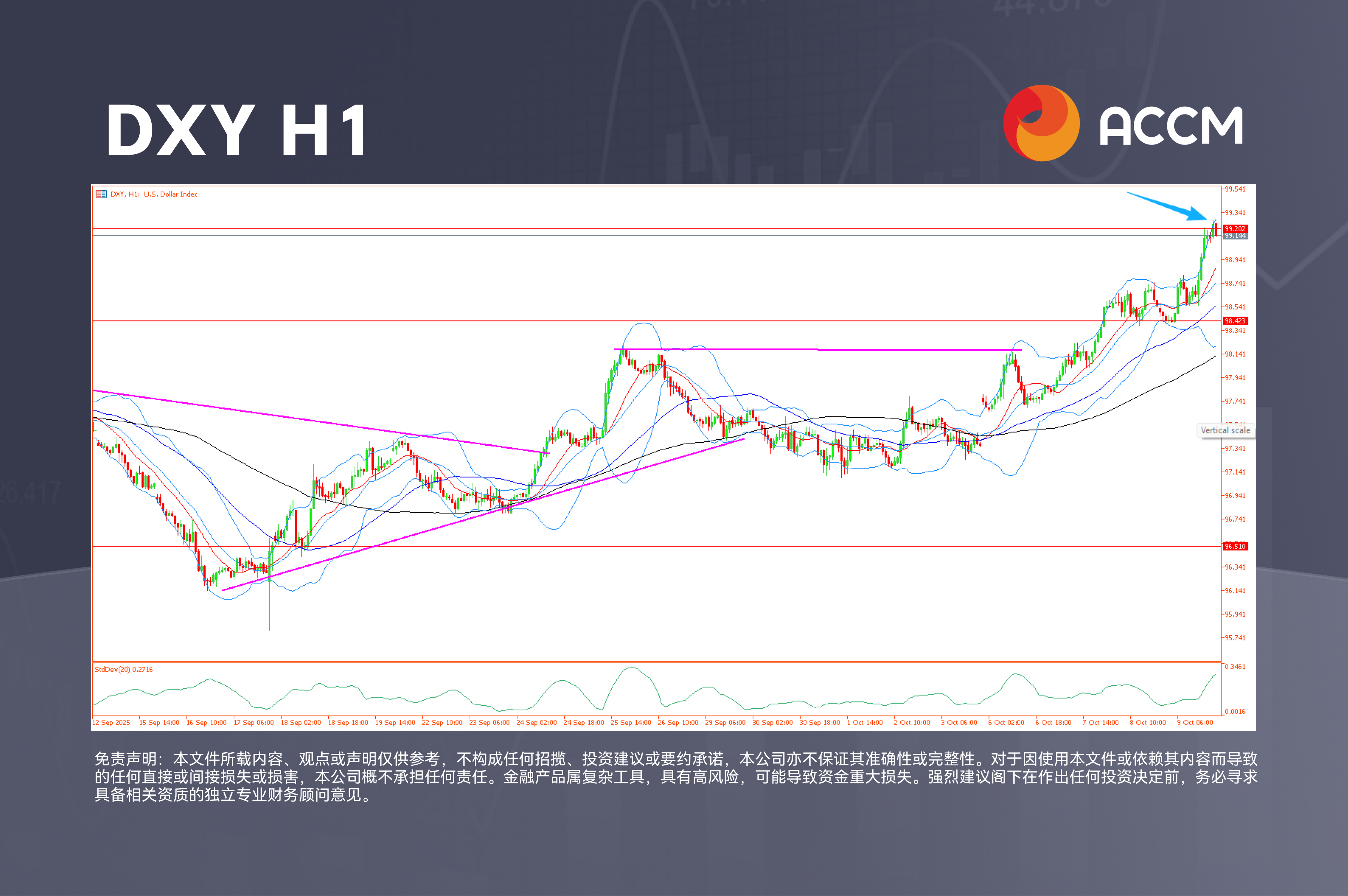 Chart 3 (4).png