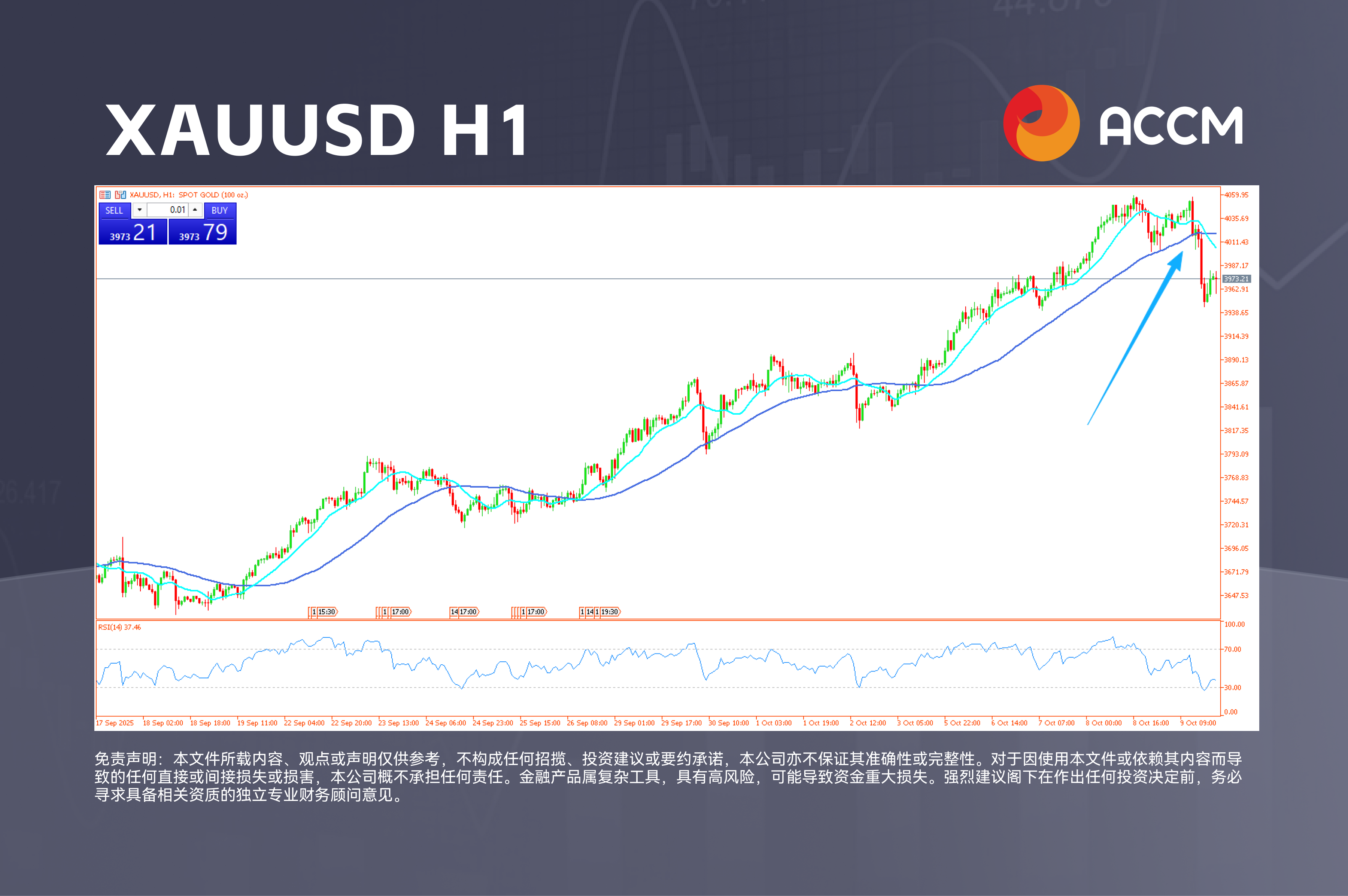 Chart 4 (5).png