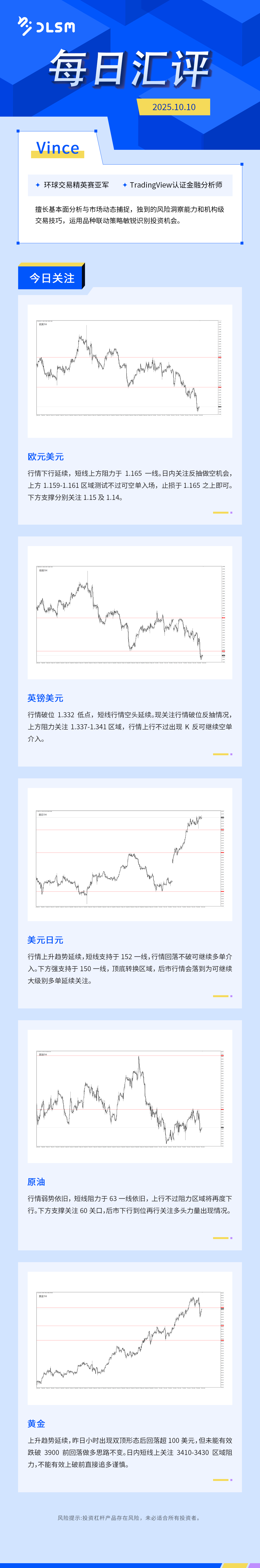 每日汇评-今日关注.png
