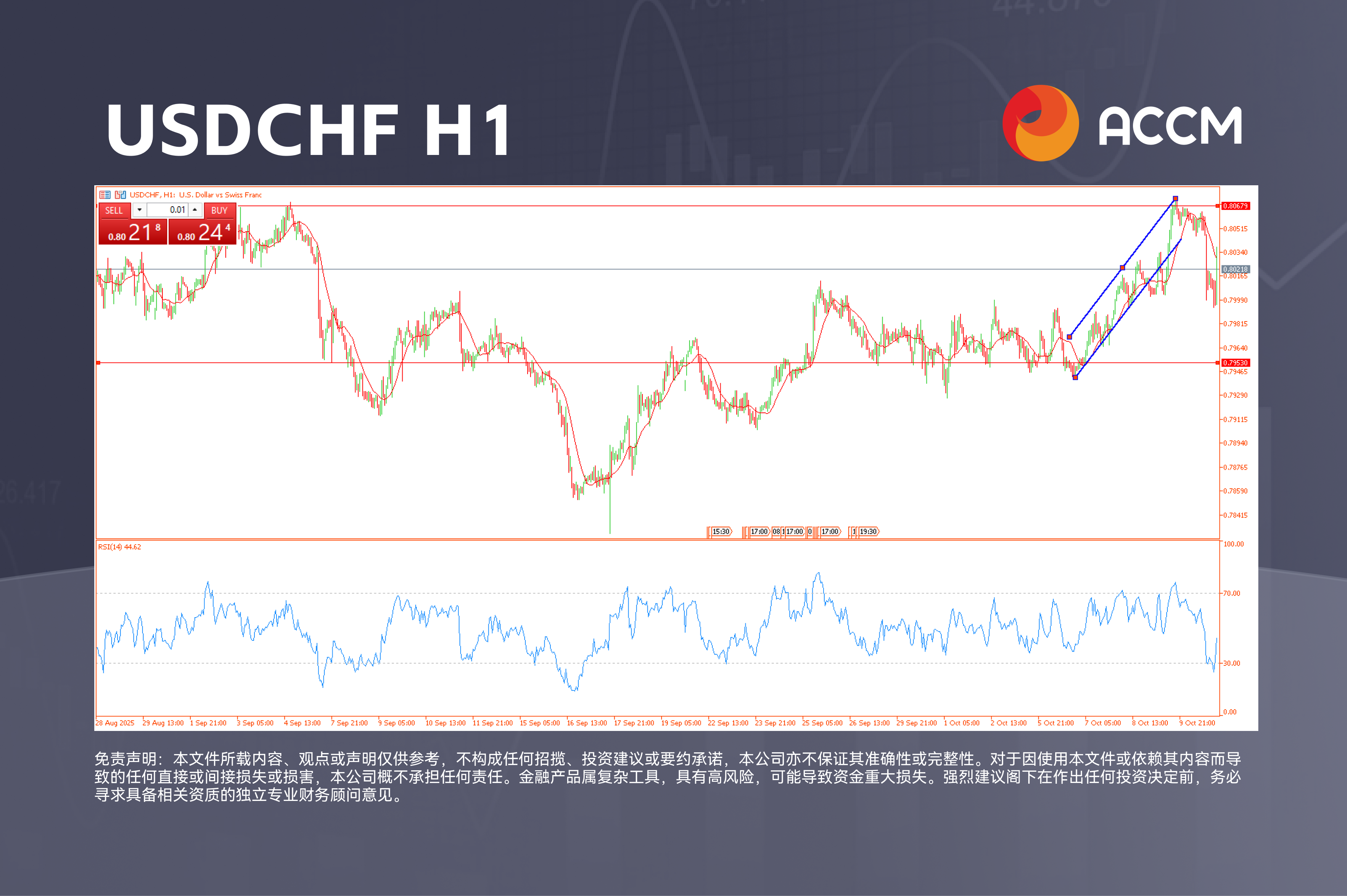 Chart 4 (6).png