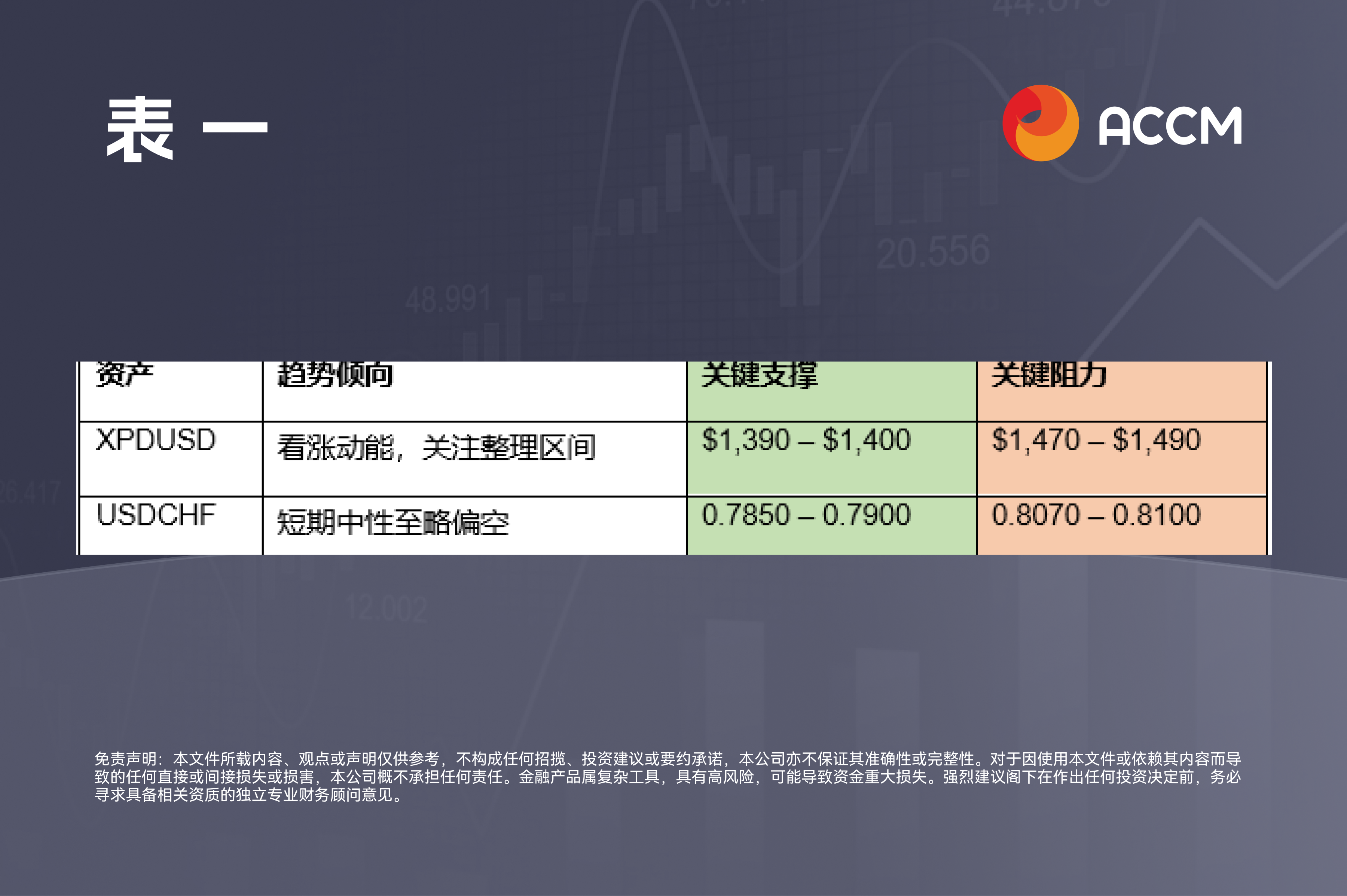 Chart 1 (2).png