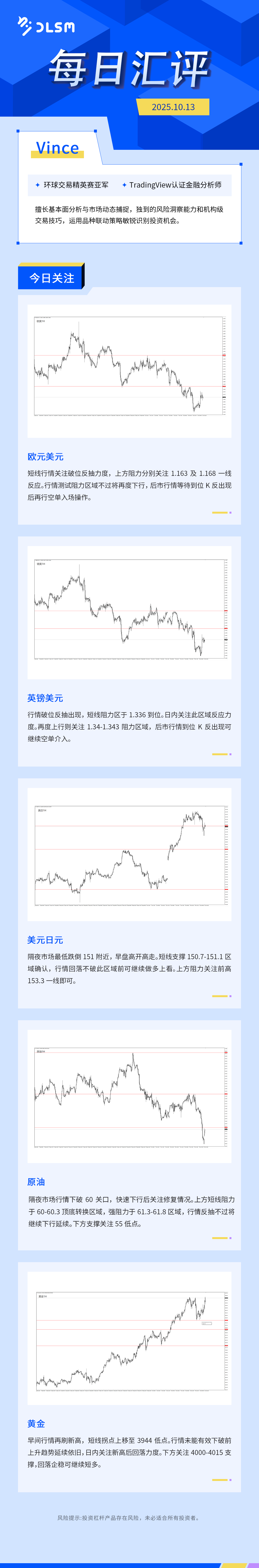 每日汇评-今日关注 2.png