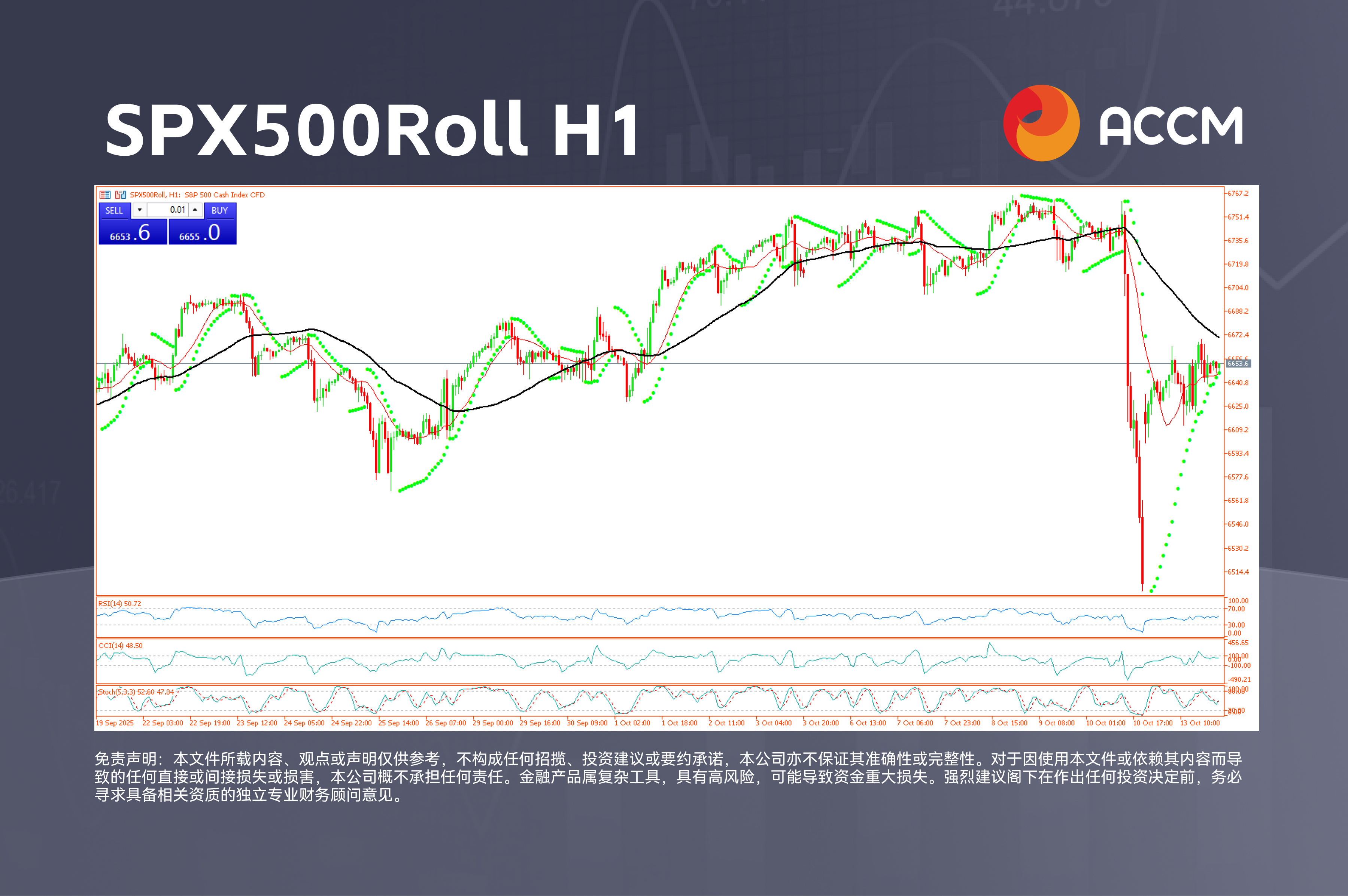 Chart 4 (7).png