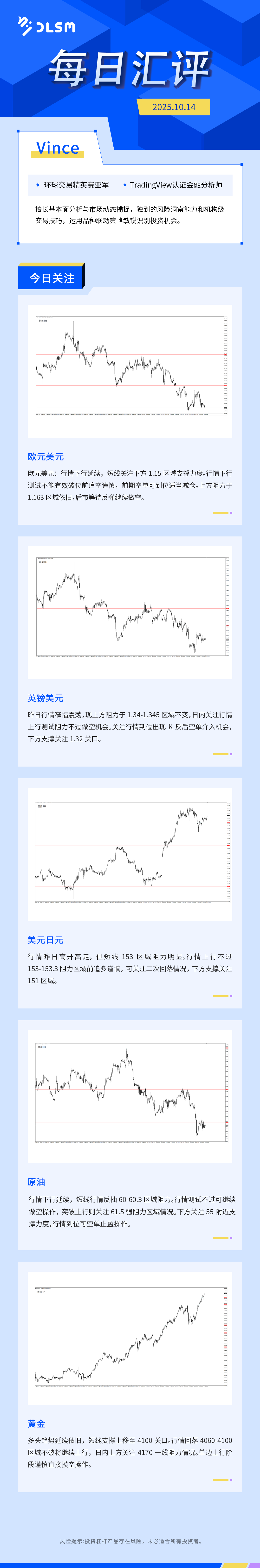 每日汇评-今日关注 3.png
