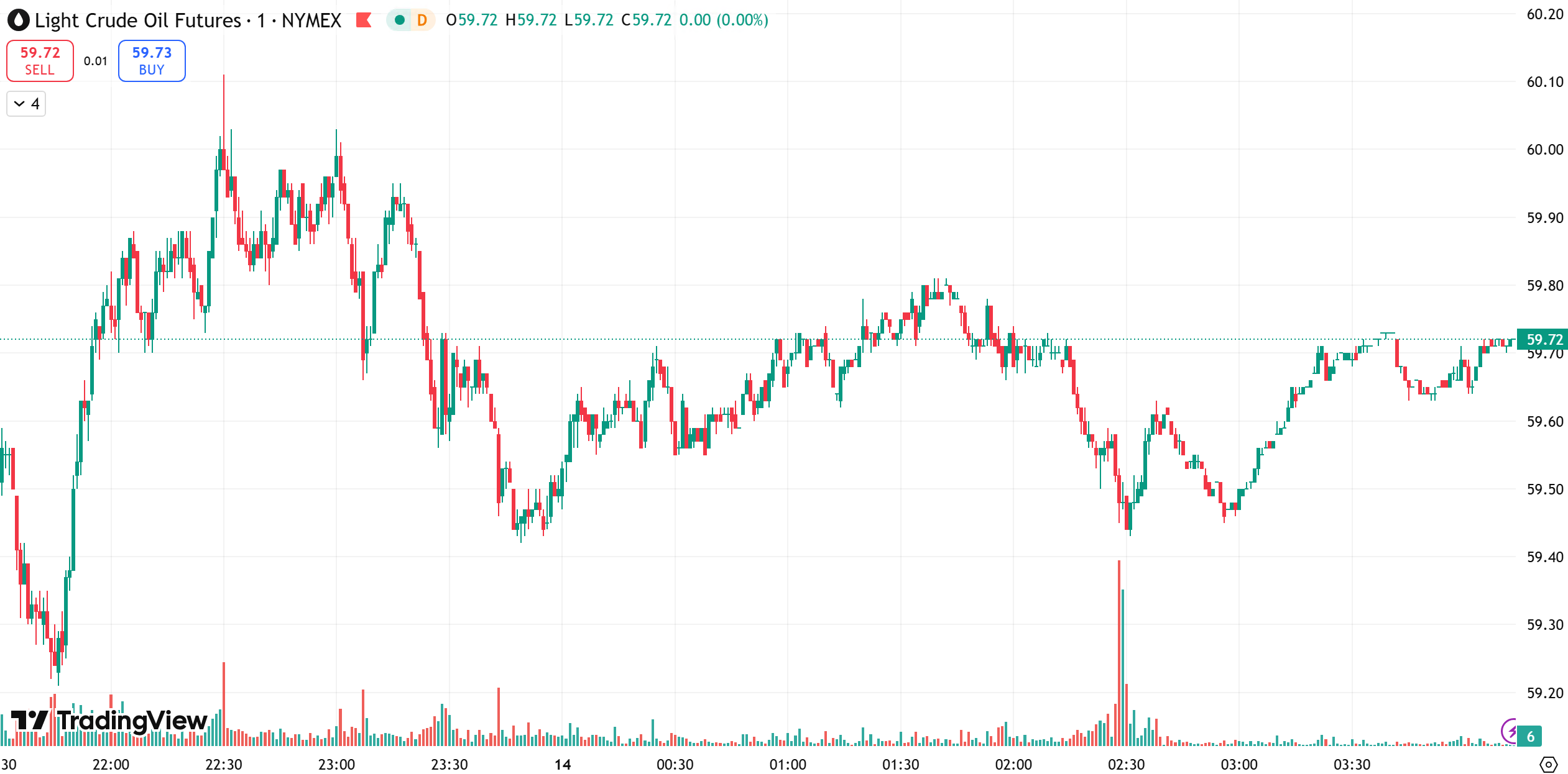 oil 1014.png