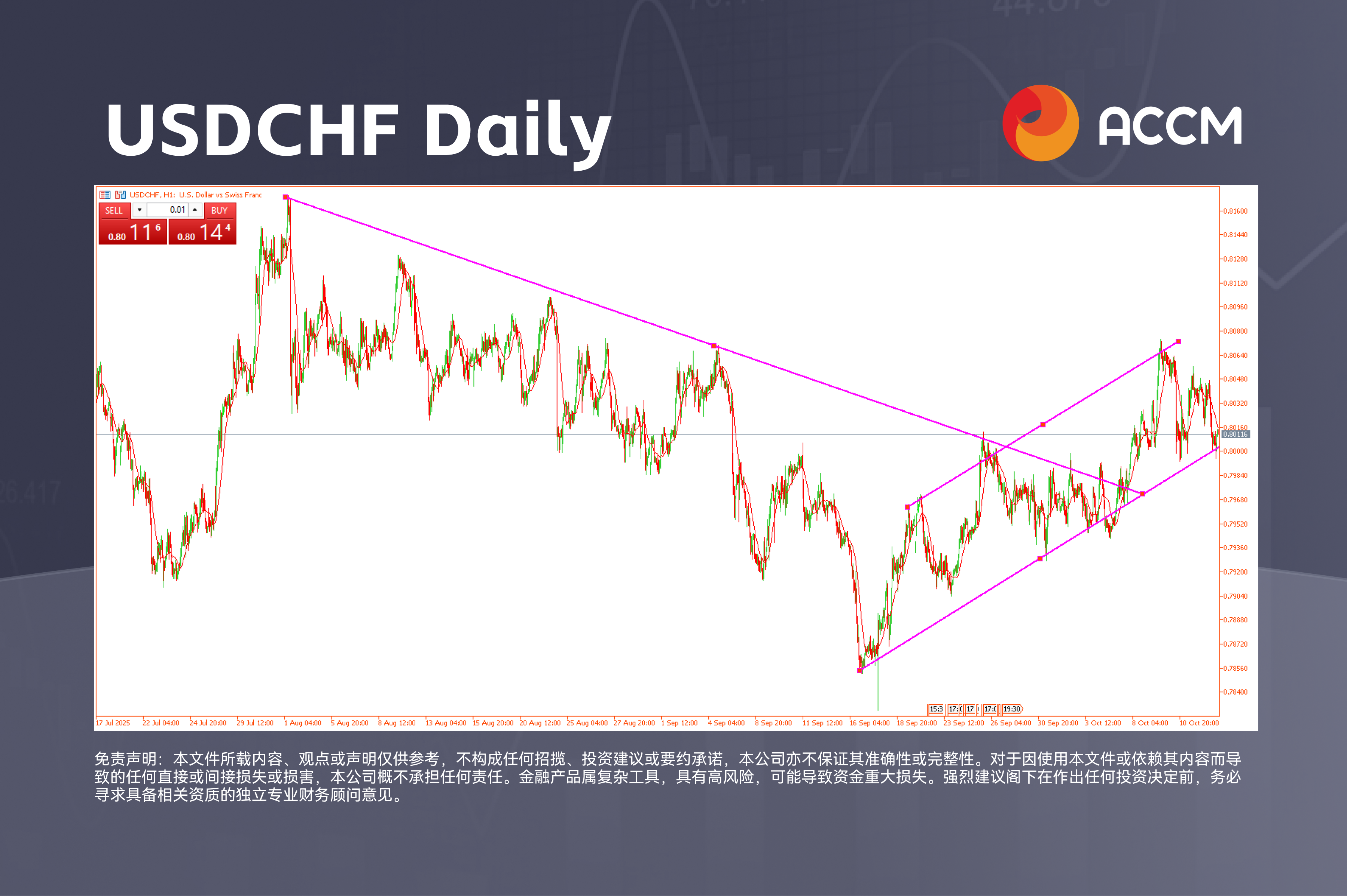 Chart 4 (8).png