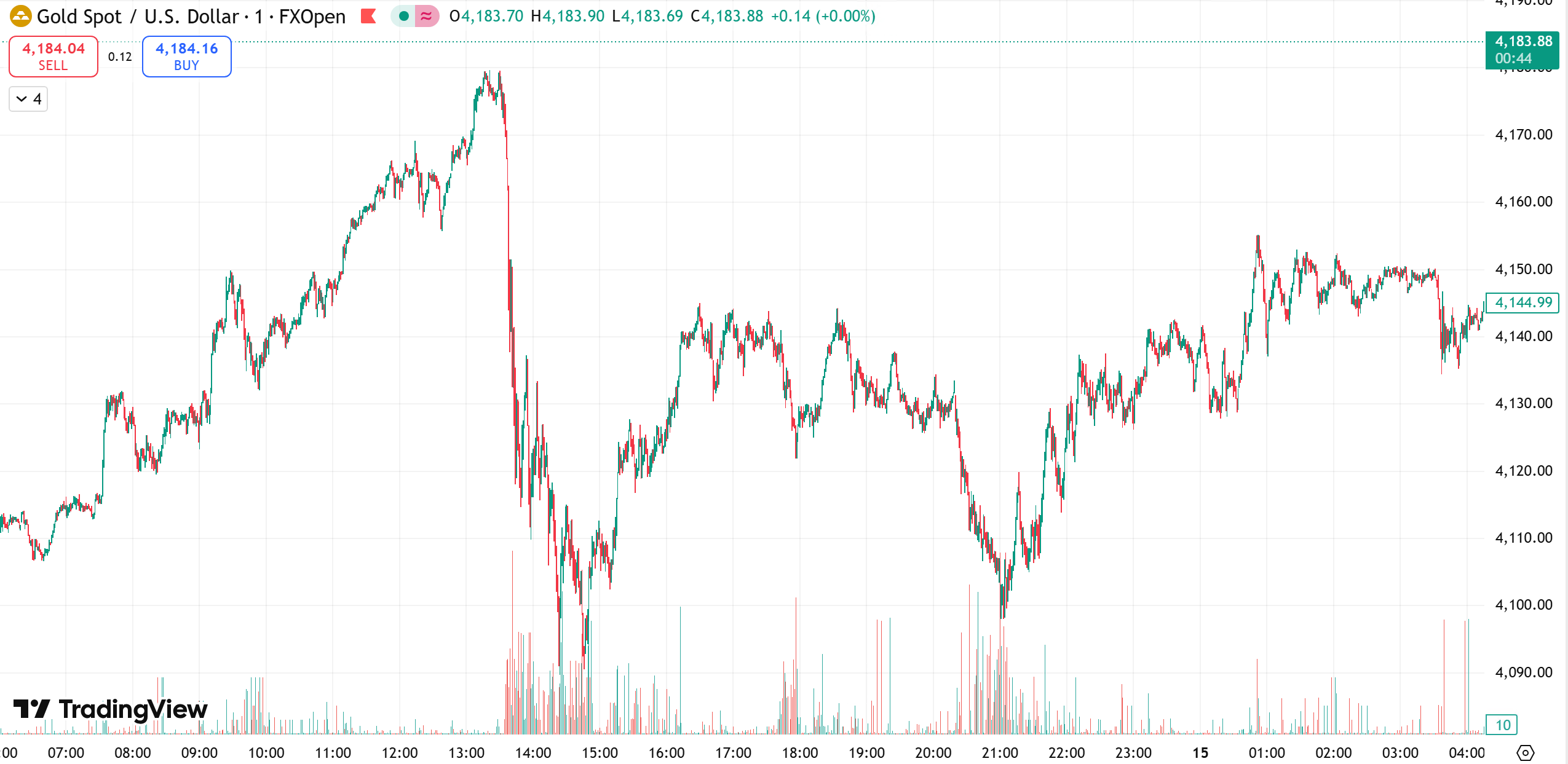 gold 1015.png