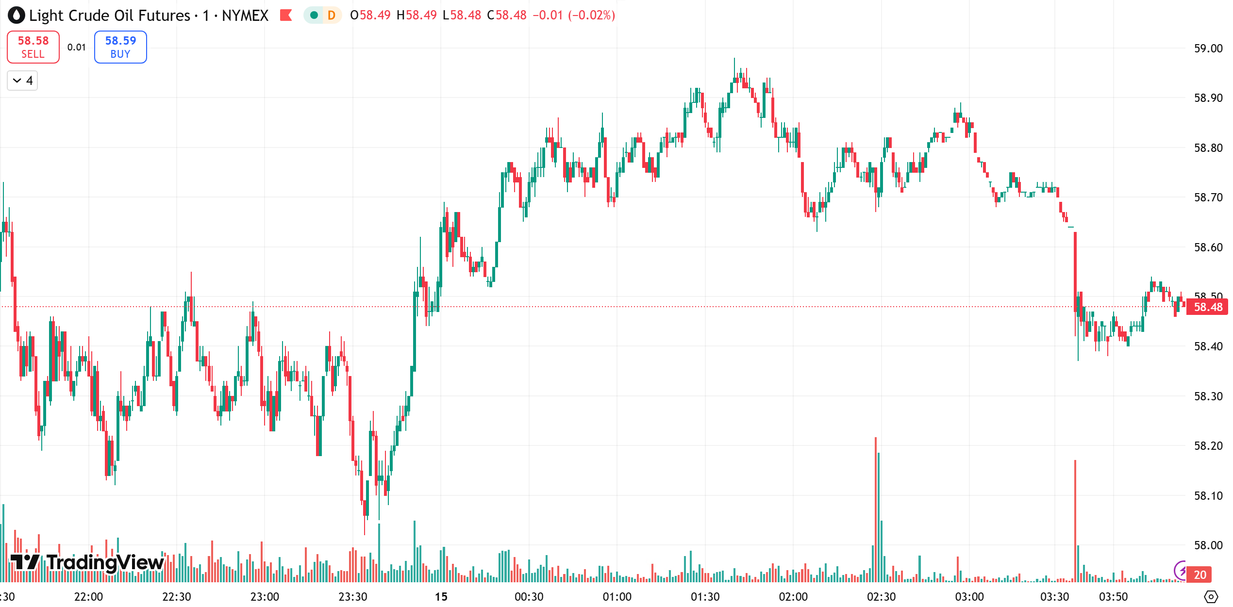 oil 1015.png