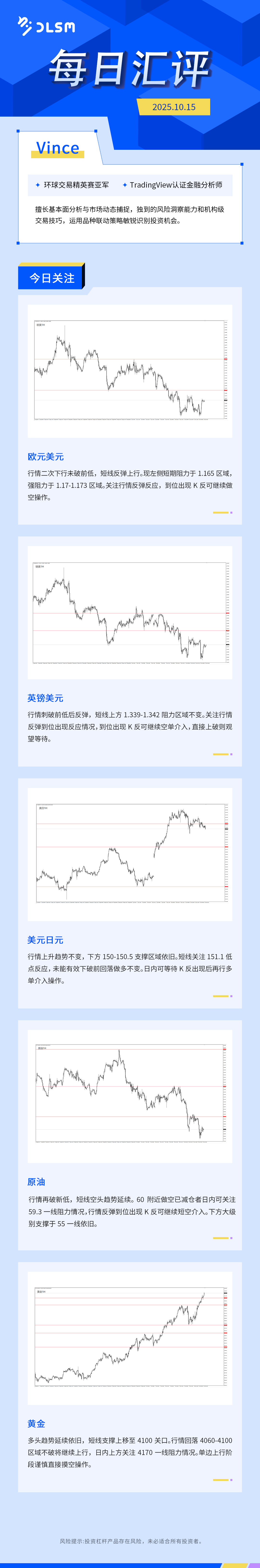 每日汇评-今日关注 4.png
