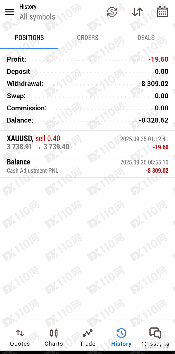盈利后竟被扣款8309美元！Vantage Markets的“损益调整”再遭质疑