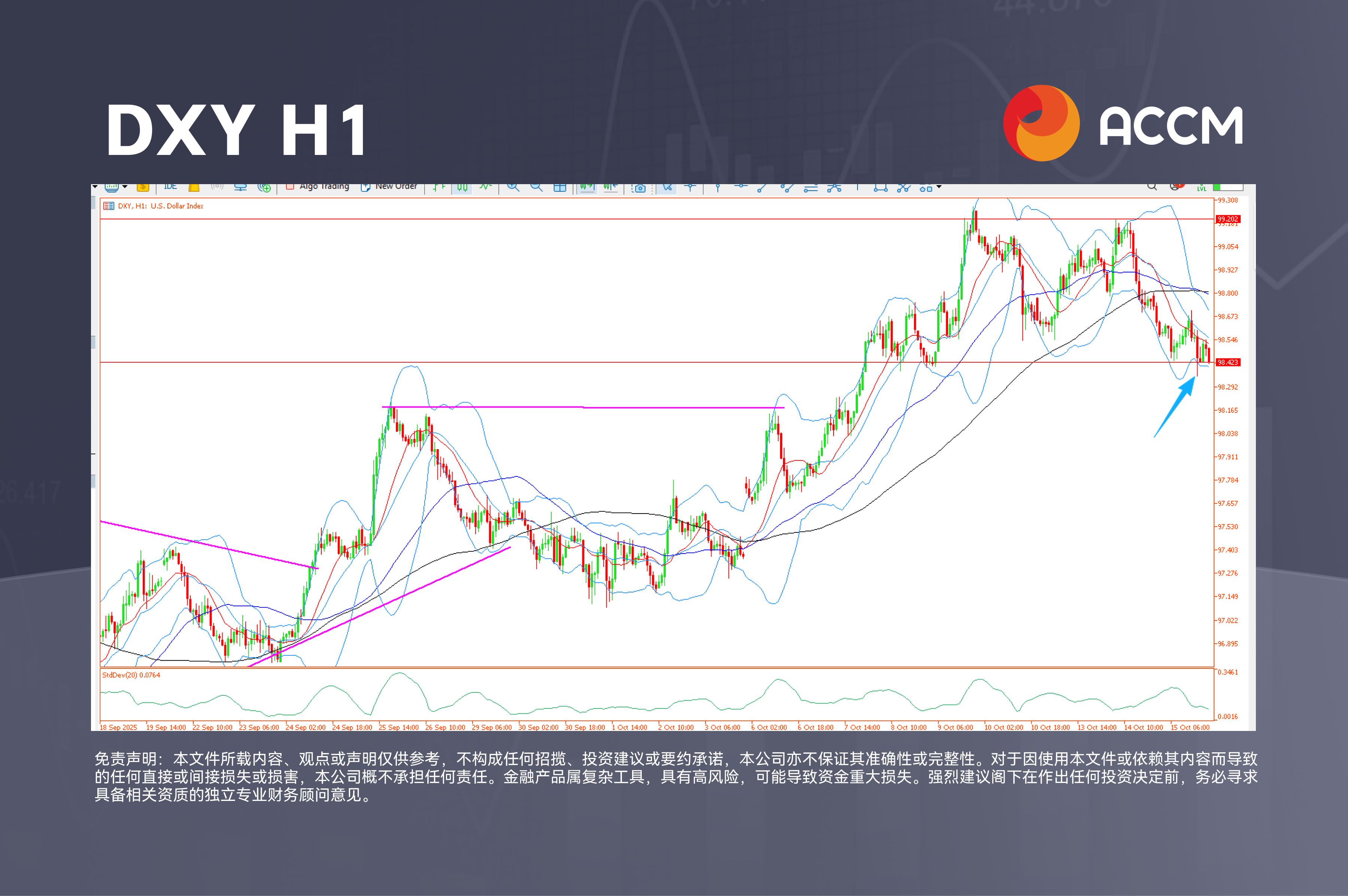 Chart 3 (9).png